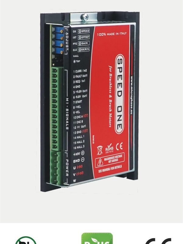 Azionamenti Brushless Archivi - Microphase